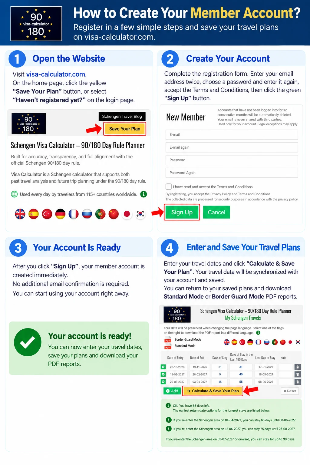 Visa Calculator Save Travels