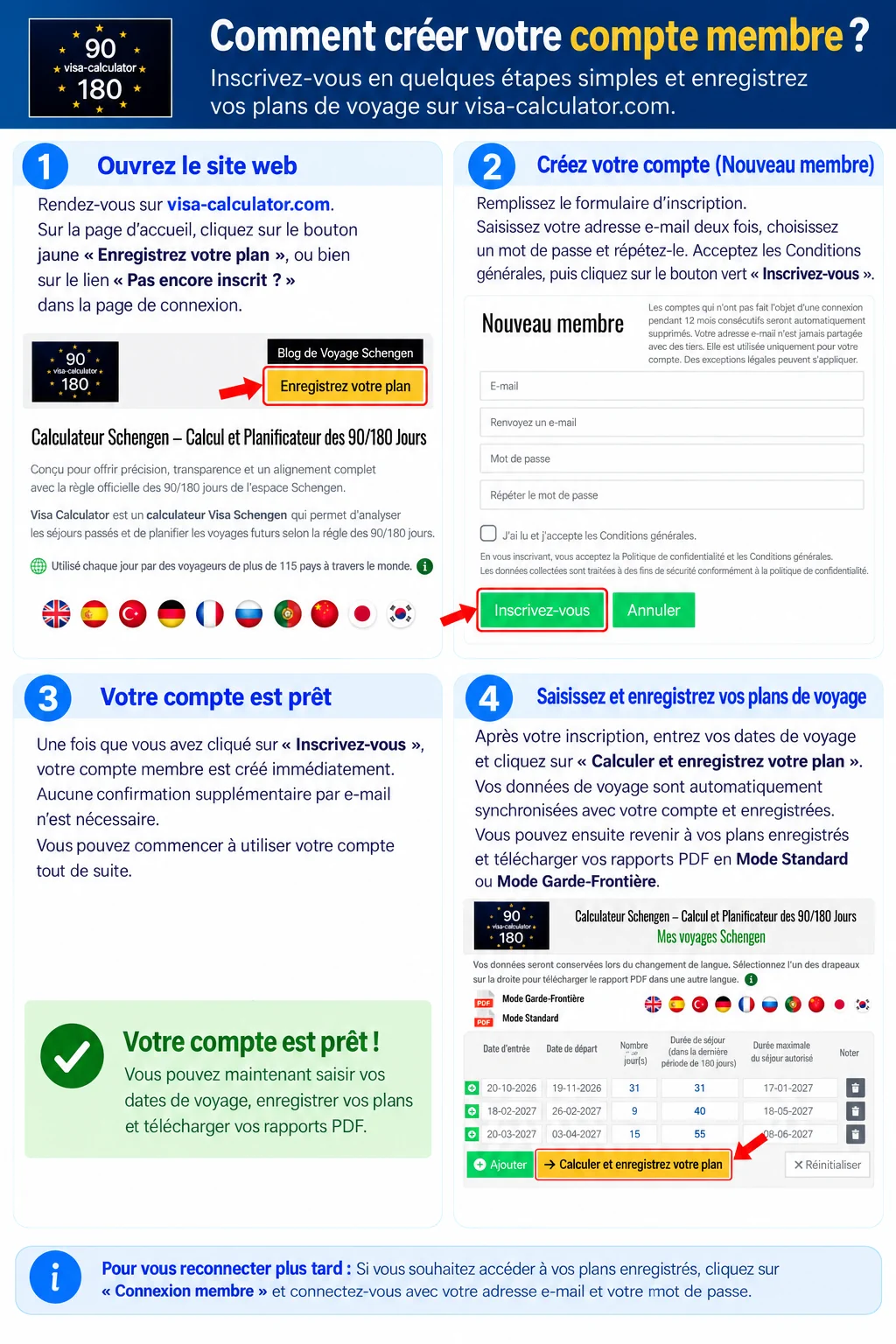 Visa Calculator Save Travels