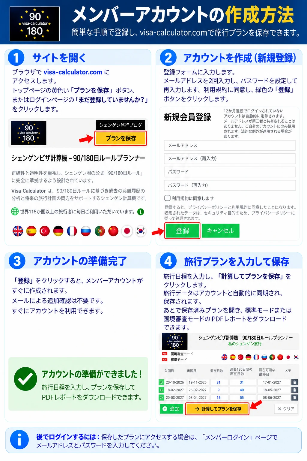 Visa Calculator Save Travels