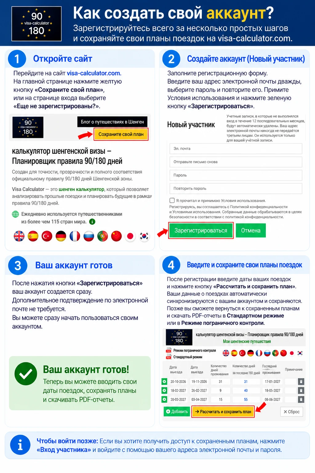 Visa Calculator Save Travels