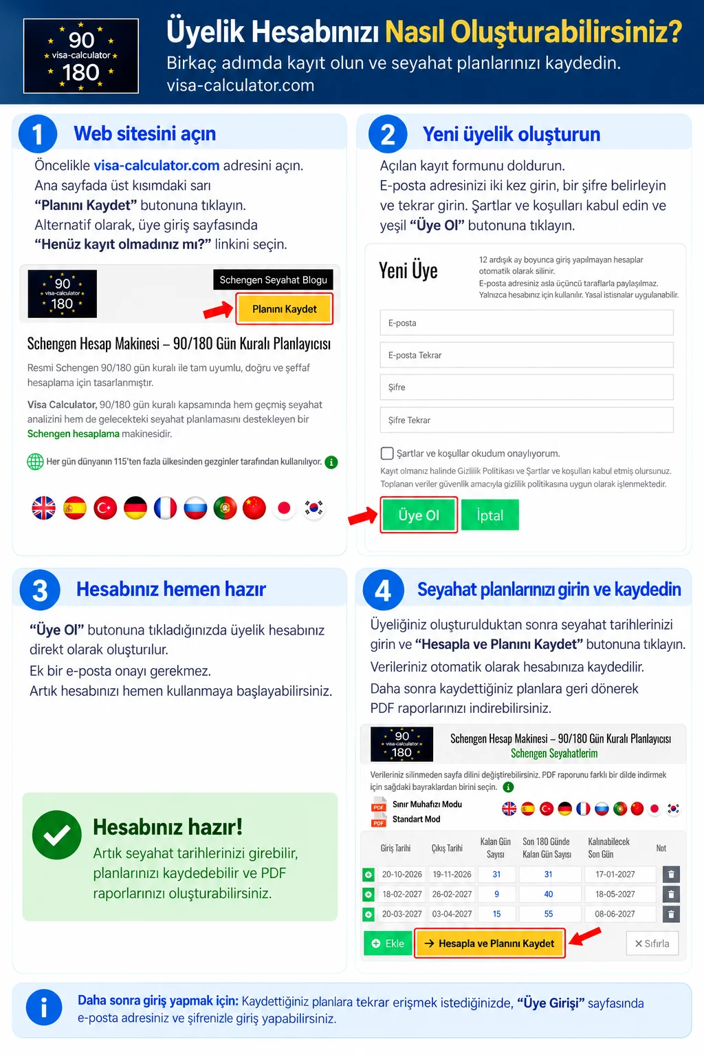 Visa Calculator Save Travels